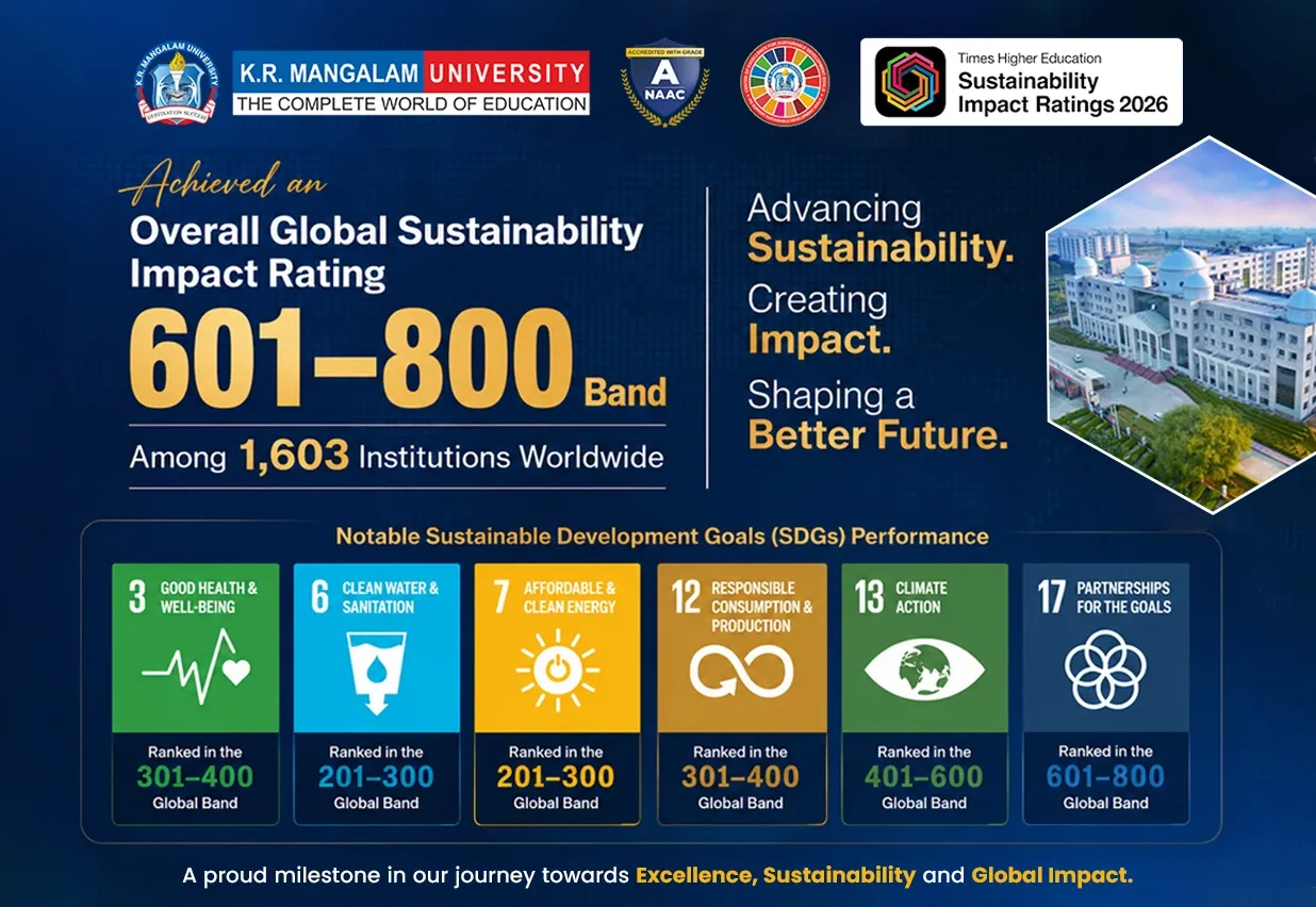 K.R. Mangalam University has been recognised as an “Institution of Accelerated Sustainability Impact”